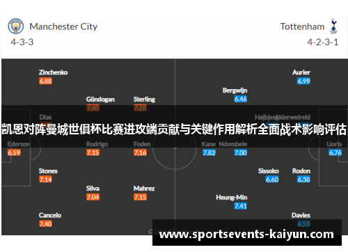 凯恩对阵曼城世俱杯比赛进攻端贡献与关键作用解析全面战术影响评估