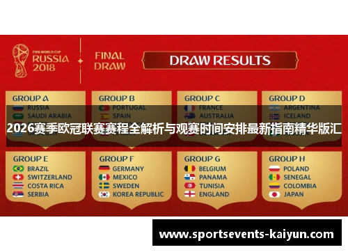 2026赛季欧冠联赛赛程全解析与观赛时间安排最新指南精华版汇