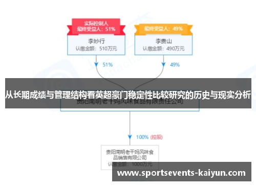 从长期成绩与管理结构看英超豪门稳定性比较研究的历史与现实分析