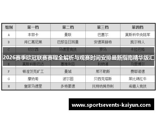 2026赛季欧冠联赛赛程全解析与观赛时间安排最新指南精华版汇