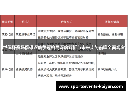 世俱杯赛场群雄逐鹿争冠格局深度解析与未来走势前瞻全面观察