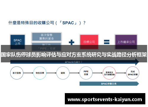 国家队伤停球员影响评估与应对方案系统研究与实战路径分析框架