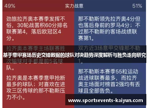 基于意甲赛场历史交锋数据的球队对决趋势深度解析与胜负走向研究
